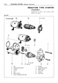 09-26 - Reduction Type Starter - Disassembly.jpg